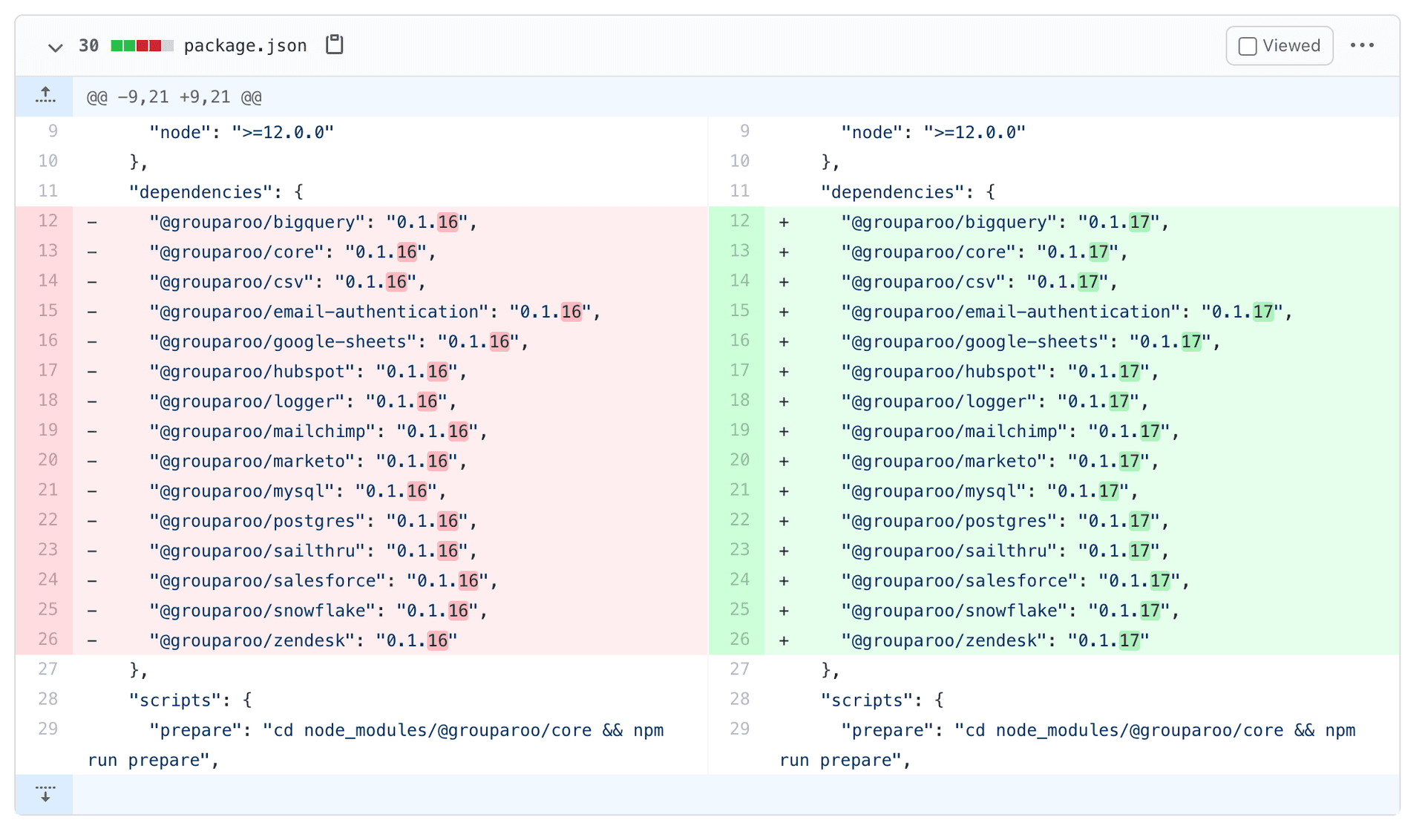 Upgrade Diff