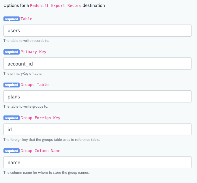 Redshift Export Record Options