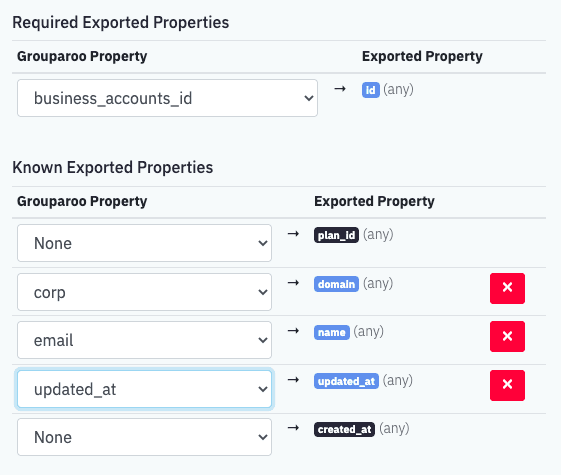 Redshift Export Record Properties